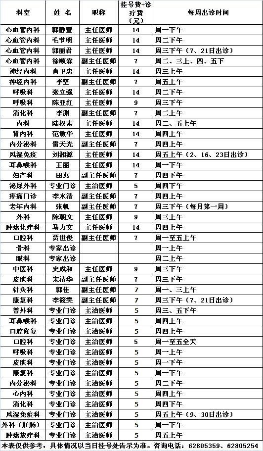 北医三院党校院区2013年8月专家及专业门诊出诊一览表