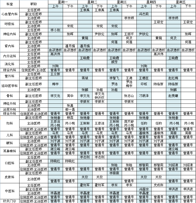 首都国际机场院区2019年12月出诊安排