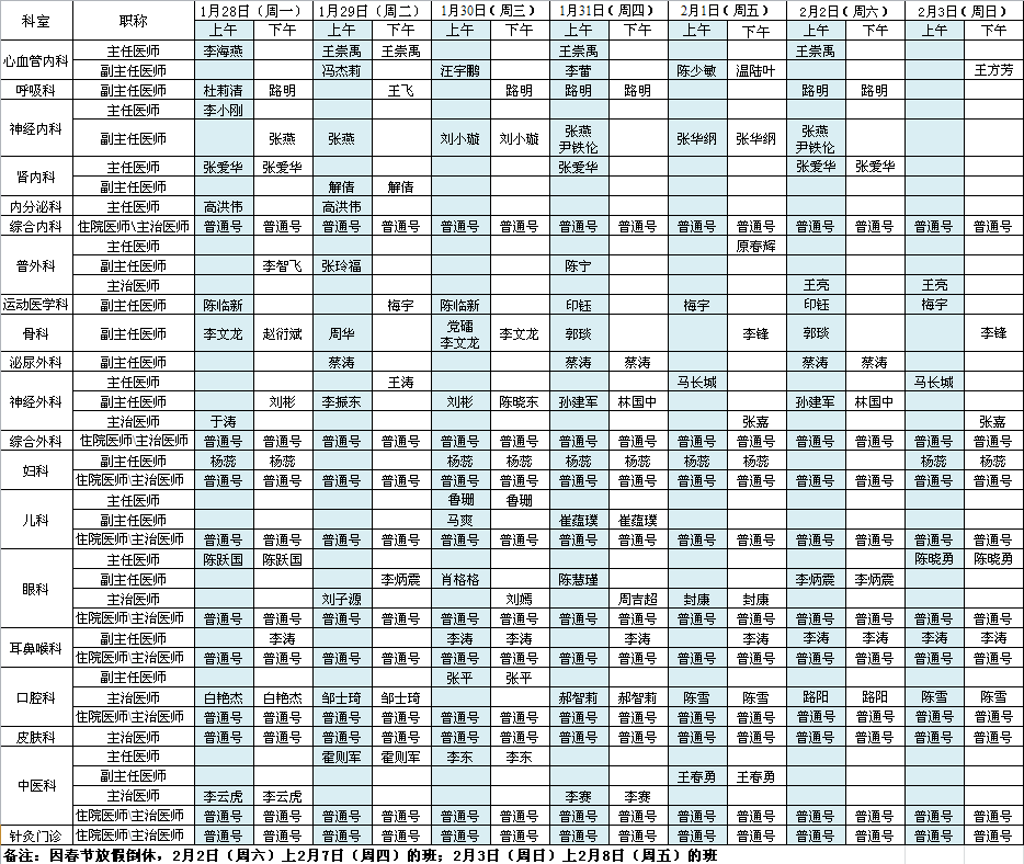 首都国际机场院区2019年元月28日-2月3日出诊安排