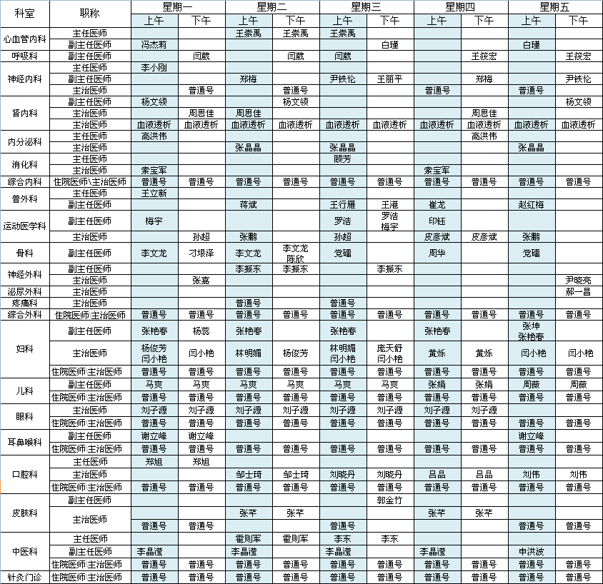 首都国际机场院区2020年2月出诊安排