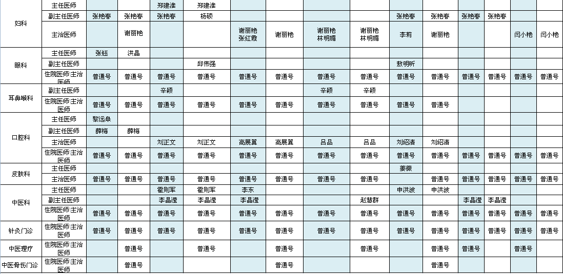  首都机场院区2021年9月出诊安排