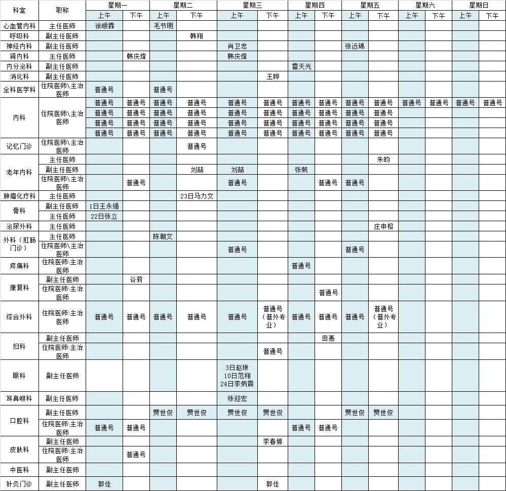 2021年2月北京大学第三医院中央党校院区出诊表															