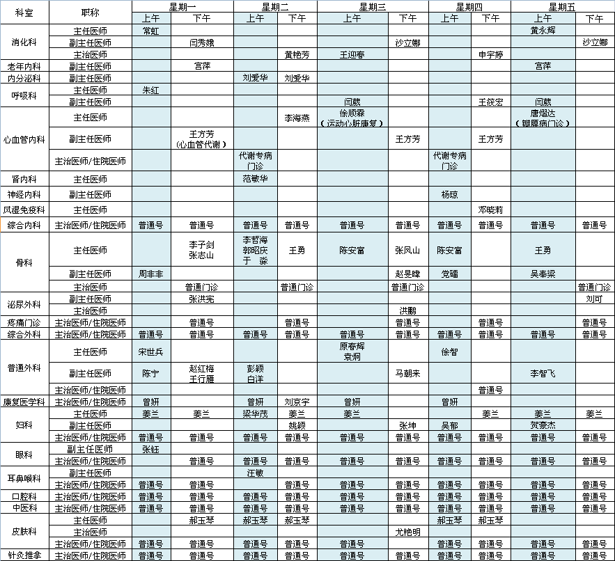 北方院区2021年4月出诊安排