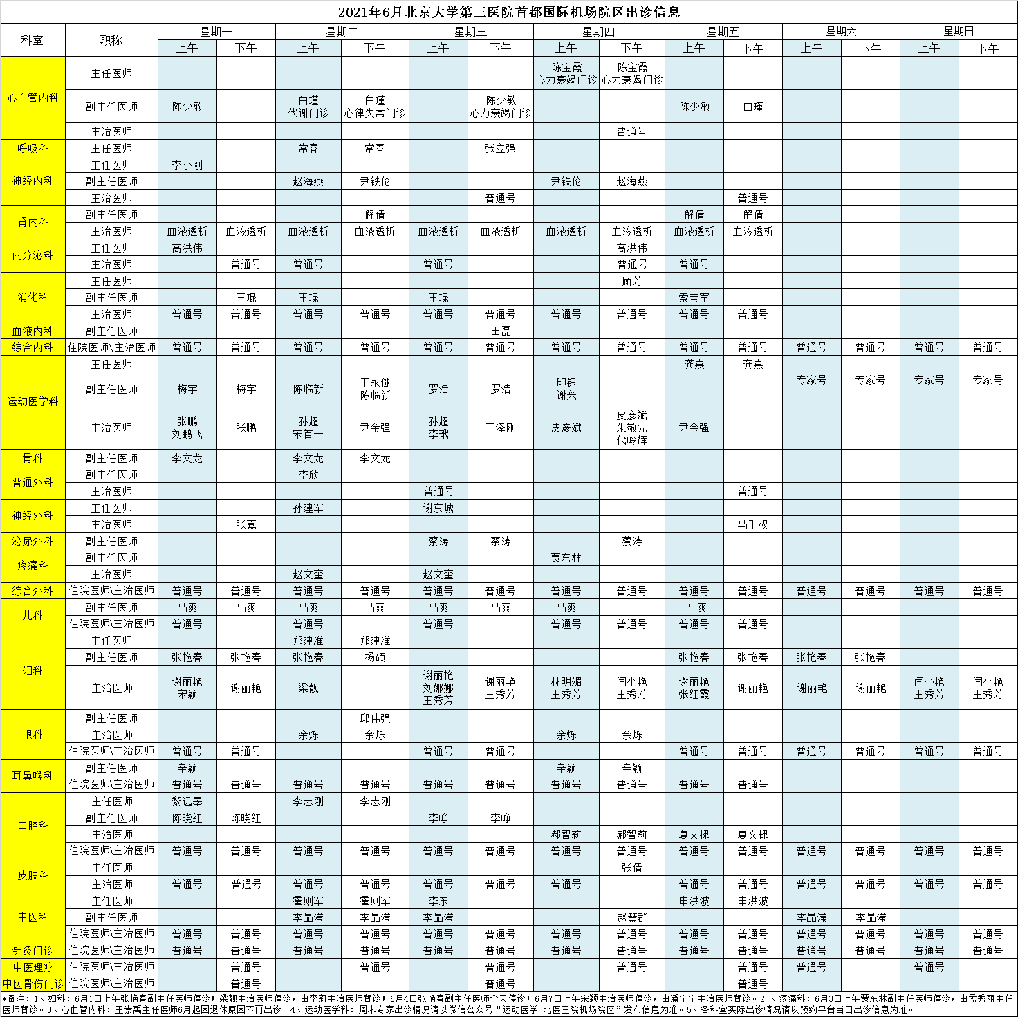 北京大学第三医院首都国际机场院区2021年6月门诊出诊信息