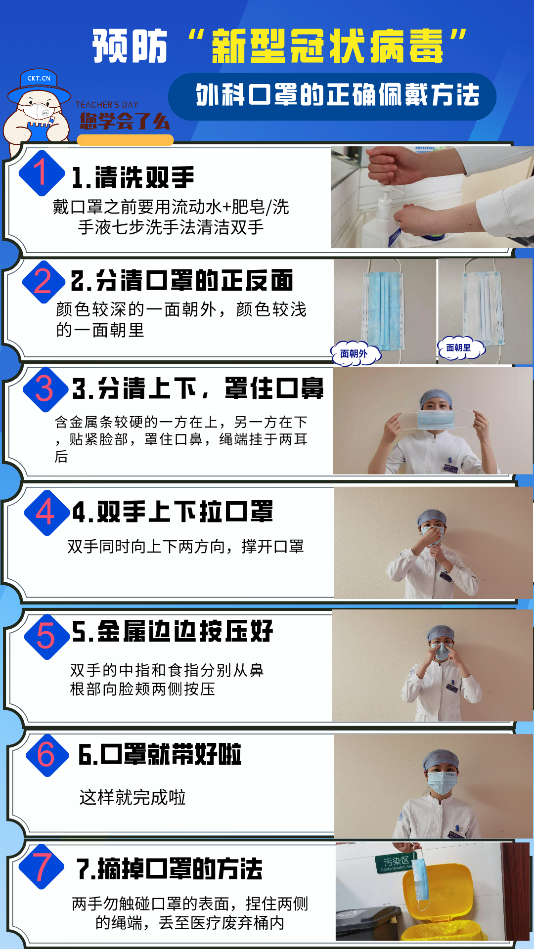 外科口罩正确佩戴方法