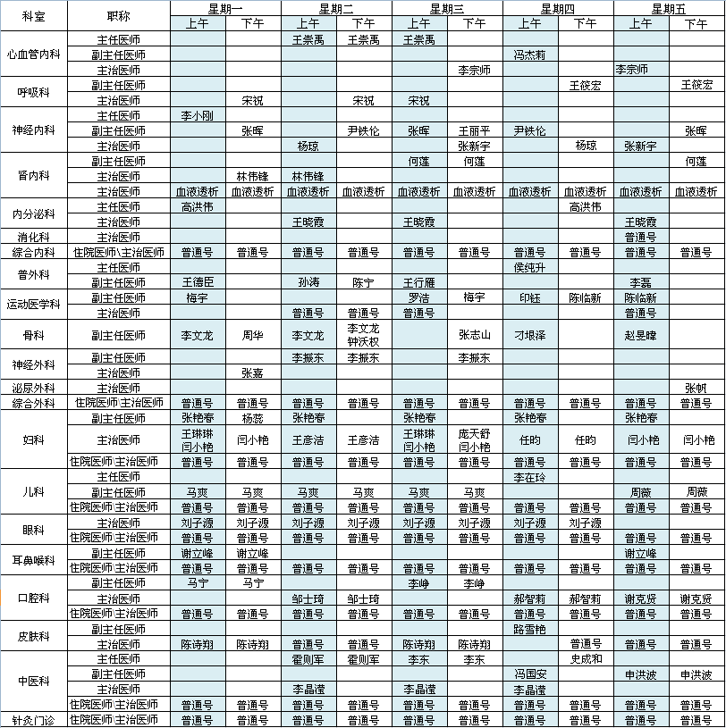 首都国际机场院区2019年11月出诊安排