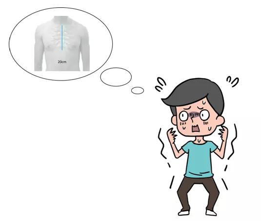 2019三院新技术 | 心脏外科：小切口，大乾坤——小切口全动脉化冠状动脉旁路移植术