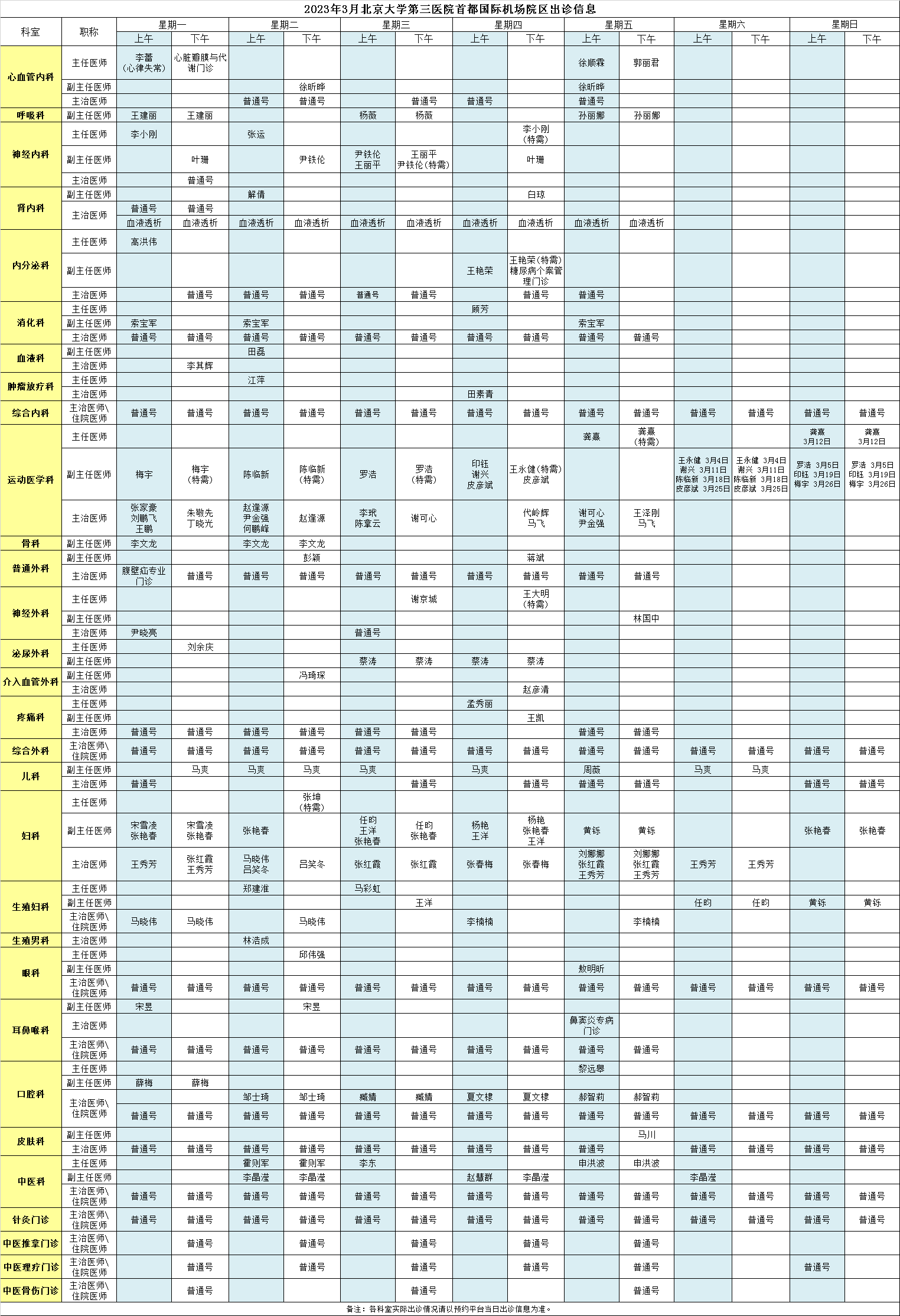 北医三院机场院区2023年3月门诊出诊信息