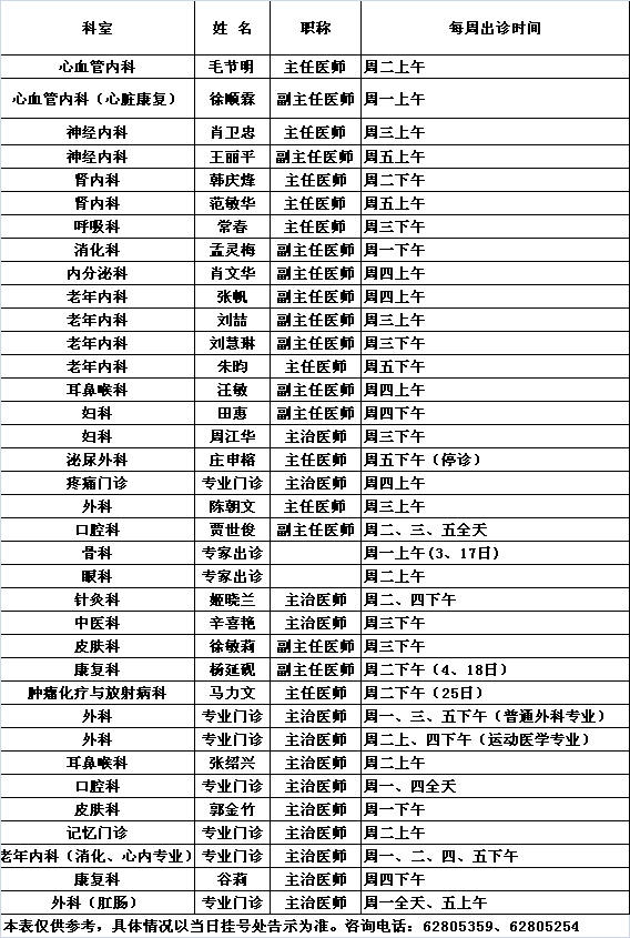 北医三院中央党校院区2018年12月份专家及专业门诊出诊一览表			