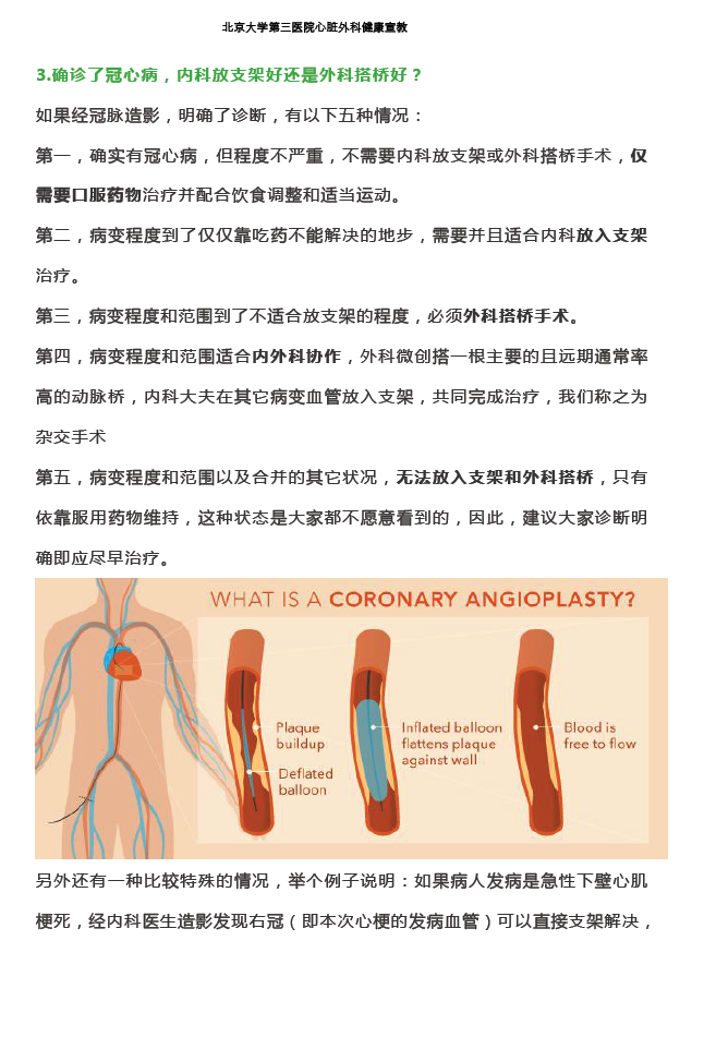 冠状动脉旁路移植术后患者关心的问题