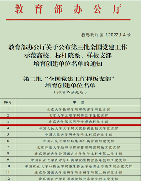 北京大学第三医院呼吸内科党支部入选 “全国党建工作样板支部”