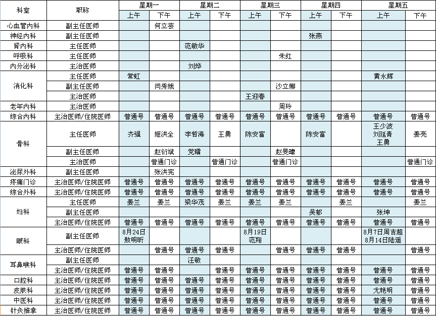 北方院区2020年8月出诊安排