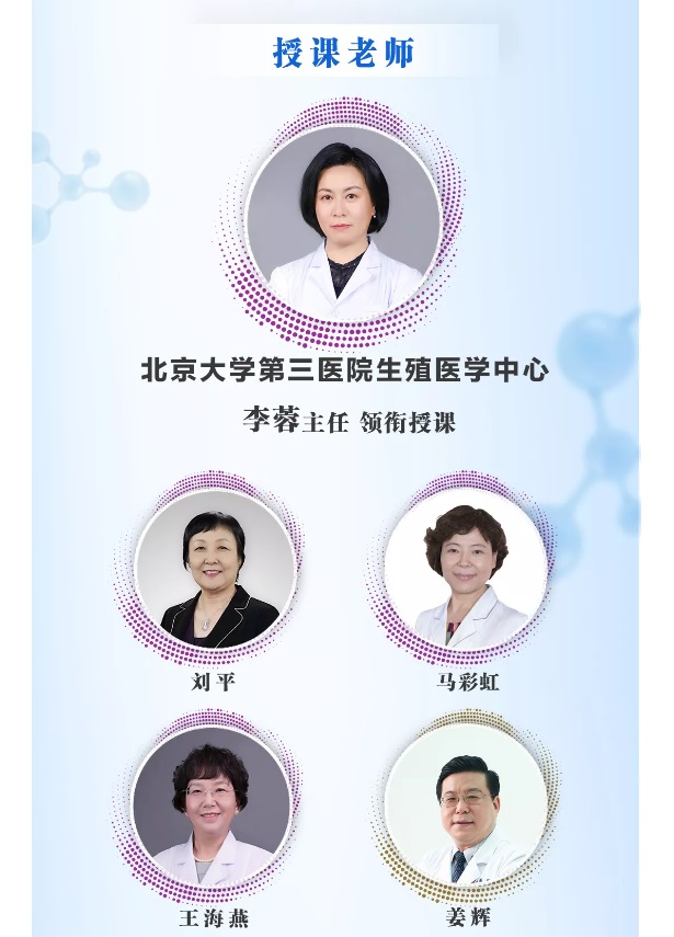 生殖课堂，温故知新