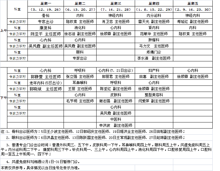中央党校院区2011年12月专家出诊表