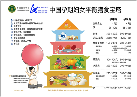 特殊时期 给孕妇特别的关爱