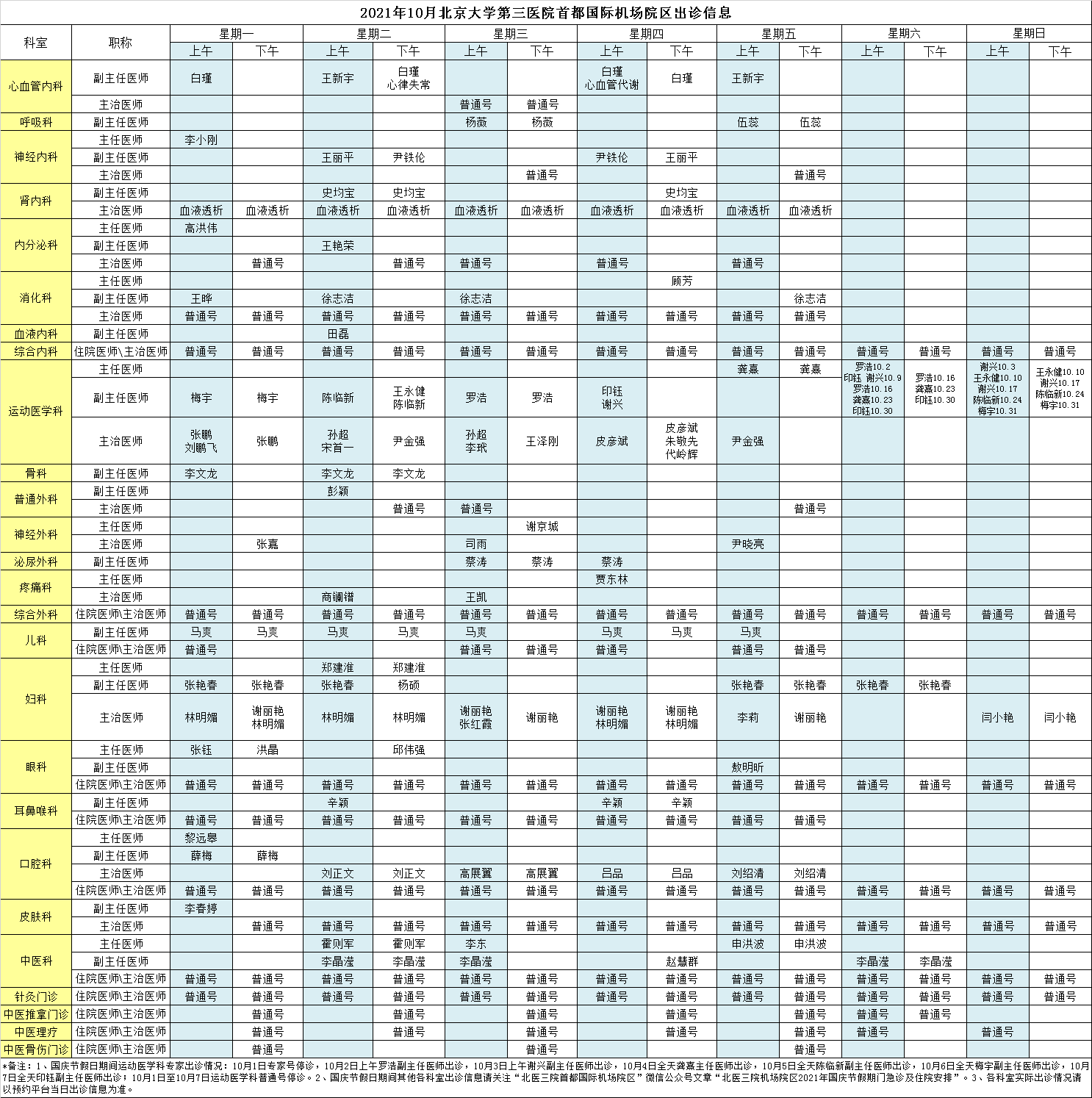 北京大学第三医院首都国际机场院区2021年10月门诊出诊信息