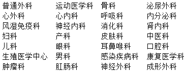 2018年劳动节期间门诊安排