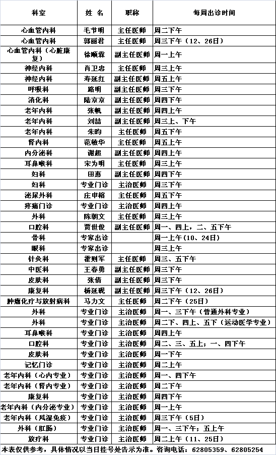 北医三院中央党校院区2017年4月份专家及专业门诊出诊一览表			