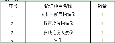 北京大学第三医院医疗设备论证邀请