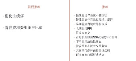 终结幽门螺杆菌的一切疑问,专家帮您健康无“幽”