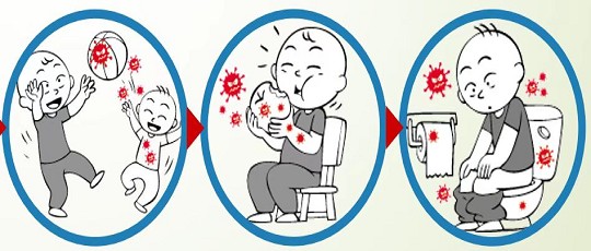 春季常见传染病的防与治