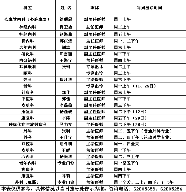 北医三院中央党校院区2020年5月份专家及专业门诊出诊一览表			