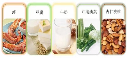 预防骨质疏松,这个检查越早做越好!