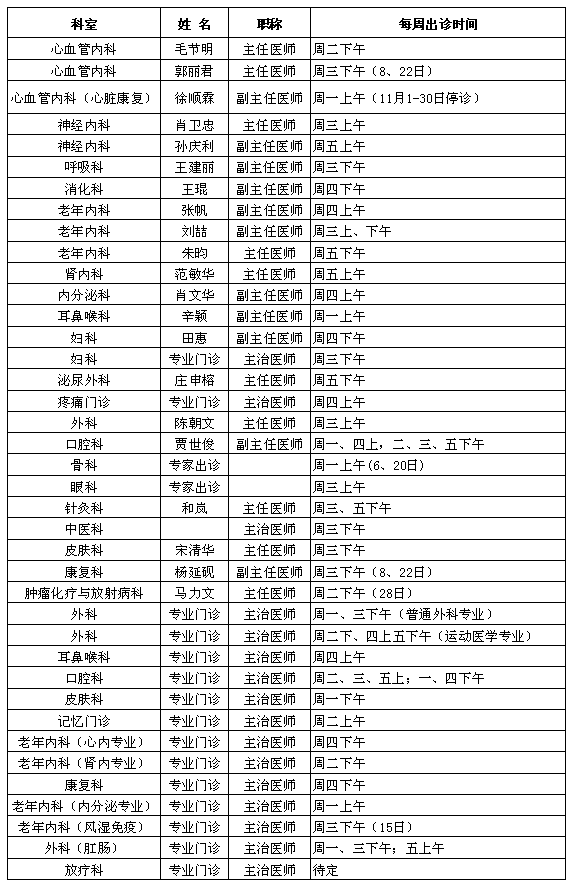 中央党校院区2017年11月专家出诊一览表