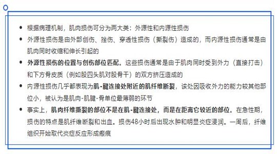 【经典超声书籍解读】肌肉拉伤及挫裂伤