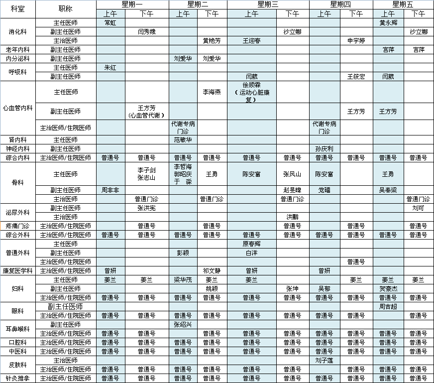 北方院区2021年3月出诊安排