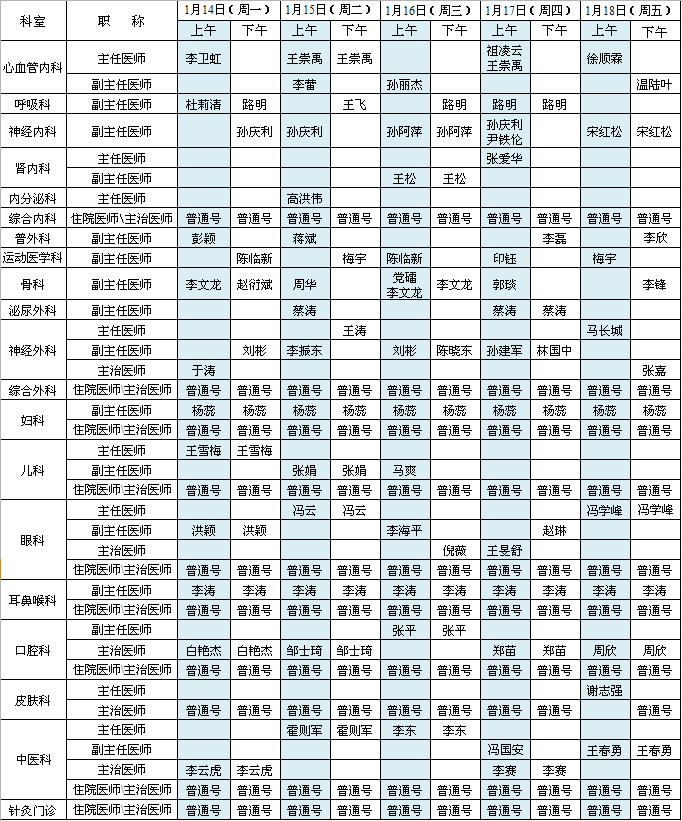 首都国际机场院区2019年元月14-18日出诊安排