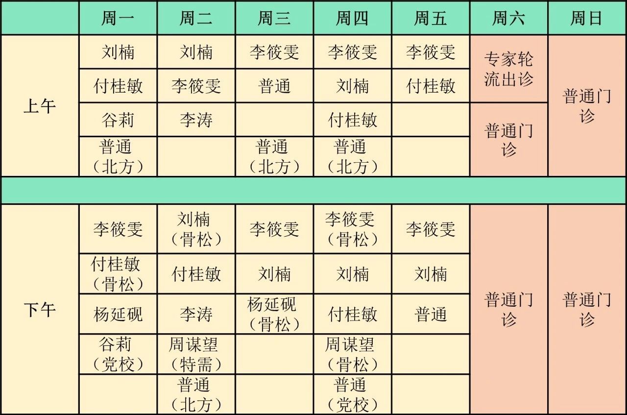 门诊出诊时间（20210801版）