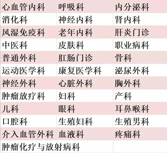 北京大学第三医院2021年中秋节假期门诊安排