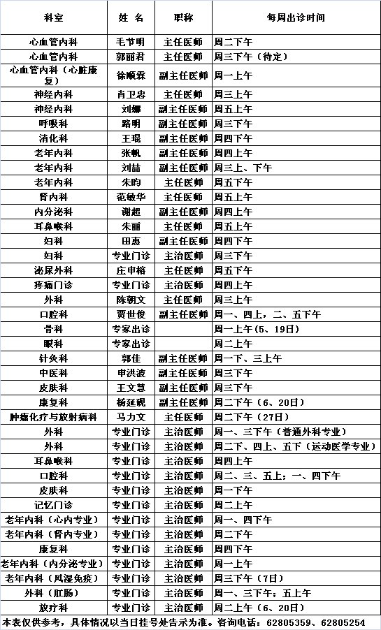 北医三院中央党校院区2017年6月份专家及专业门诊出诊一览表			