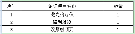 北京大学第三医院医疗设备论证邀请