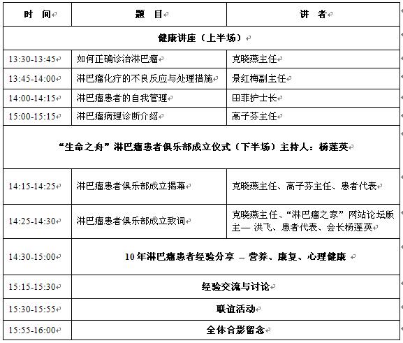 5月21日:北医三院血液科淋巴瘤健康讲座与“生命之舟”淋巴瘤患者俱乐部成立