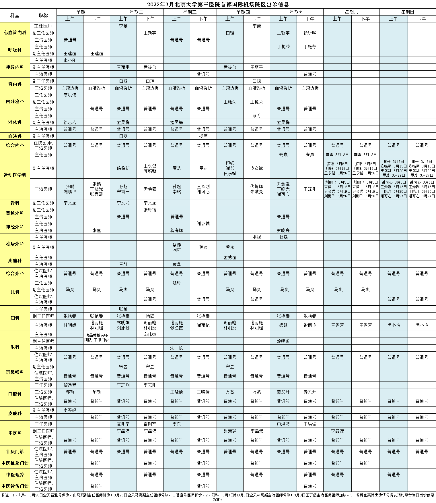 北医三院机场院区2022年3月门诊出诊信息