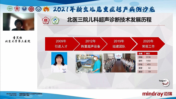 儿科参与主办2021年新生儿危重症超声病例沙龙