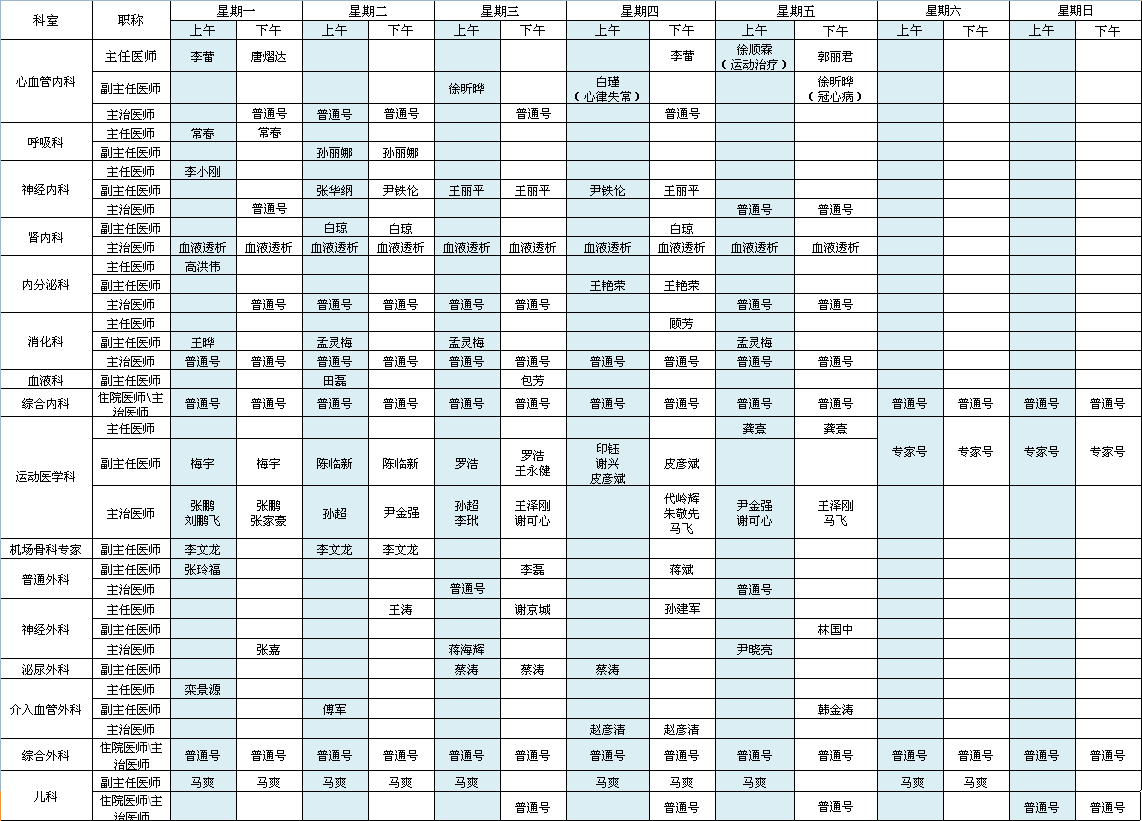 首都机场院区2022年5月出诊安排