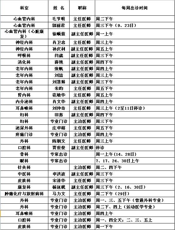 中央党校院区2018年5月专家出诊一览表