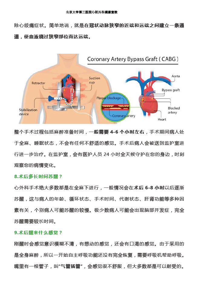 冠状动脉旁路移植术后患者关心的问题
