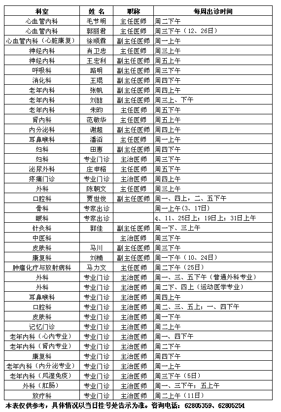 中央党校院区2017年7月专家出诊一览表
