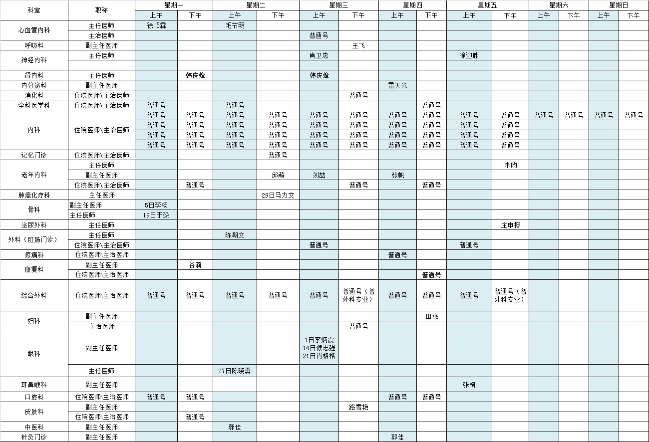2021年7月北京大学第三医院中央党校院区出诊表															