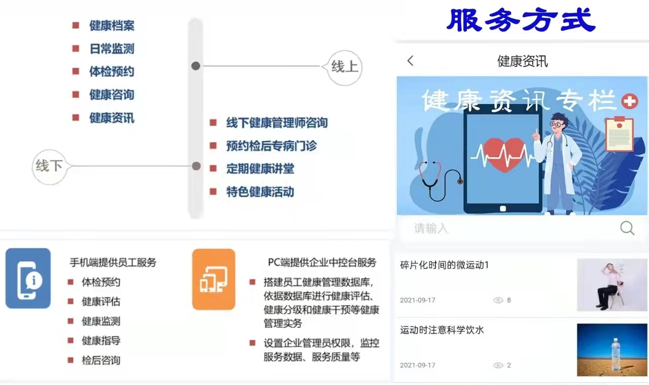 您的健康,我来守护|北京大学第三医院企事业员工团体健康管理计划正式启动!