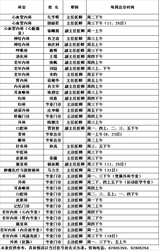 北医三院中央党校院区2017年10月份专家及专业门诊出诊一览表			