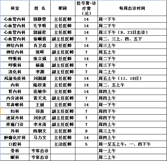 党校院区2013年10月专家出诊一览表