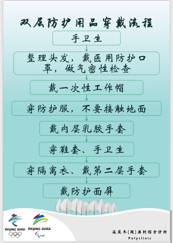 牢记总书记的殷殷嘱托,让温暖武汉的“三米阳光”再护冬(残)奥