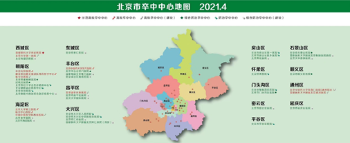 北京市2021年4月卒中中心地图与急救地图发布 我院继续保持先进水平