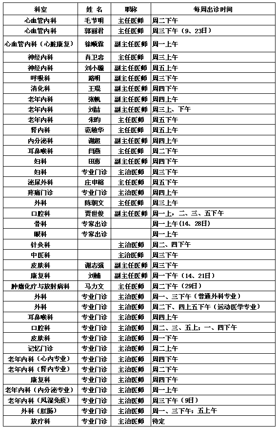 中央党校院区2017年8月专家出诊一览表