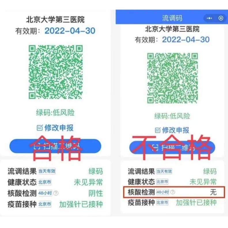 北医三院门诊就诊、住院及陪住相关规定（2022年5月1日版）